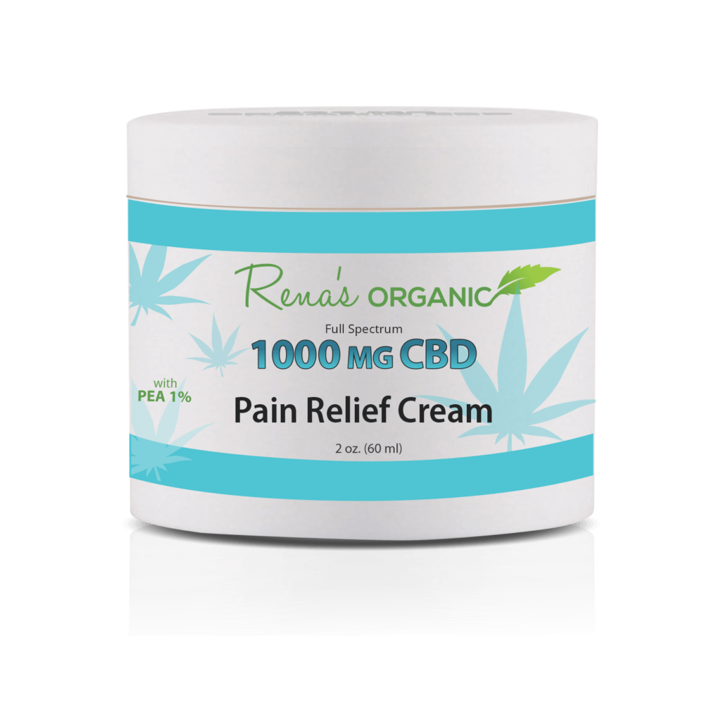 What You Should Know About Cbd Cream For Back Pain