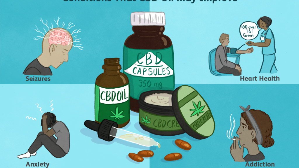 How to Clear Your System of CBD